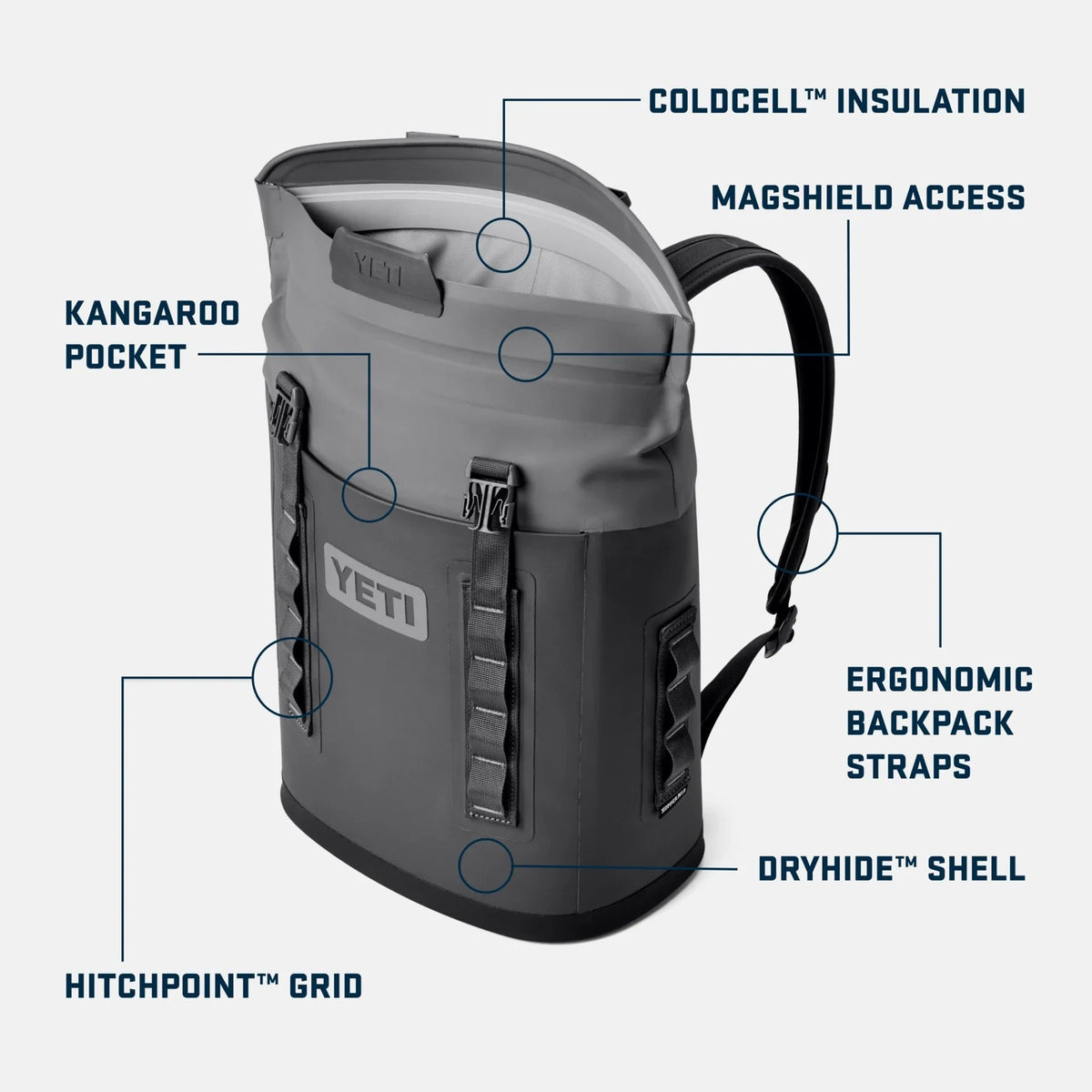 Yeti Hopper M12 Backpack Soft Cooler