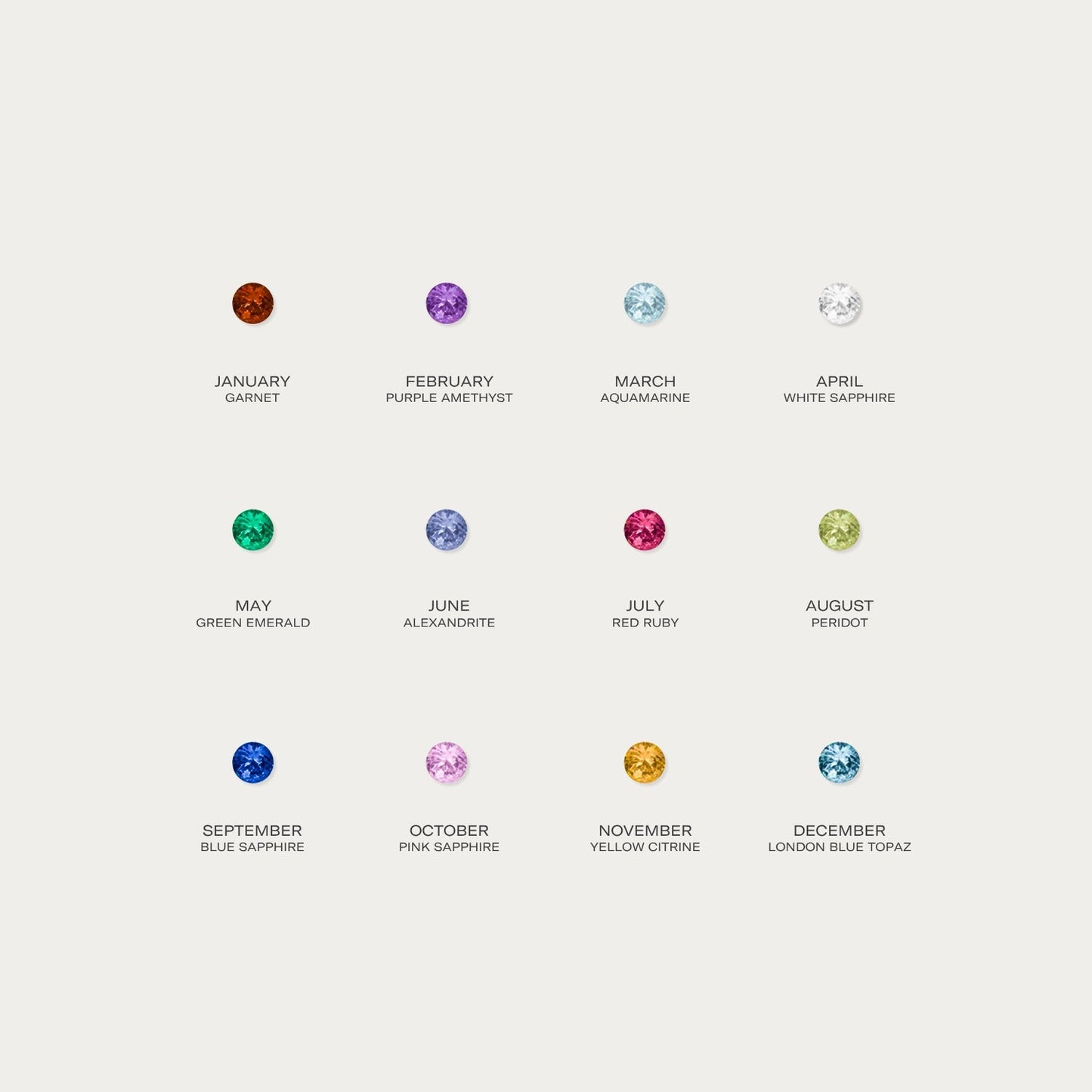 Lab Grown Diamond Birthstone Heritage Ring